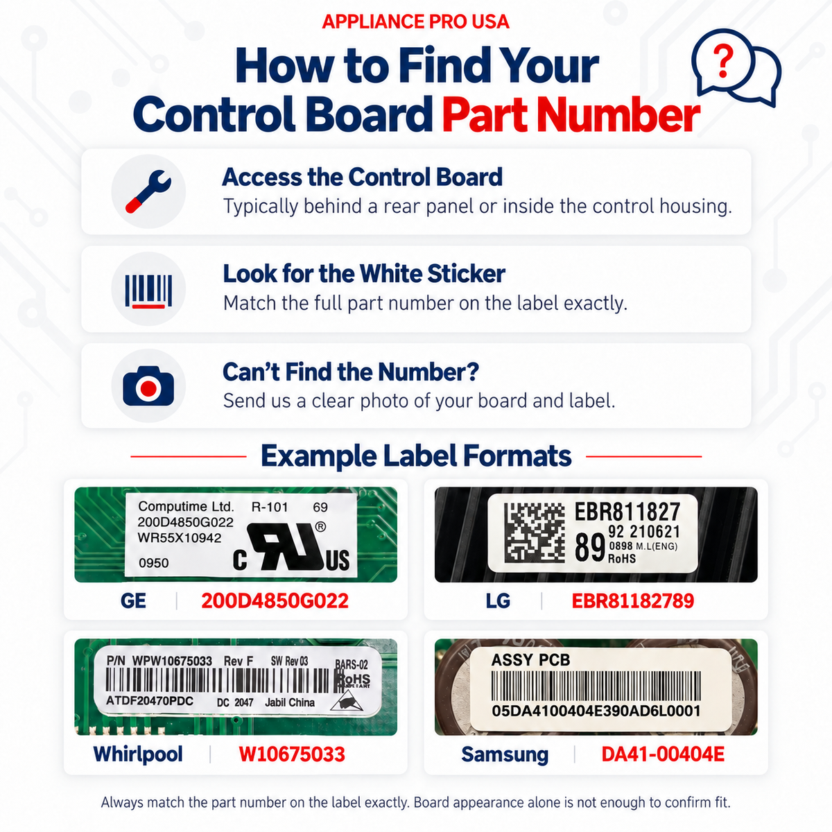 How To Find Your Appliance Part Number - Appliance Pro USA